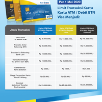 diskusi-informasi-rekening-bank---part-4