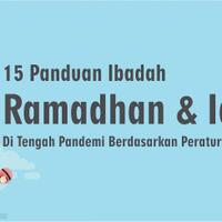 15-panduan-ibadah-ramadhani-tengah-pandemi-berdasarkan-peraturan-kementrian-agama