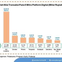 pengajar-ruangguru-minta-video-pelatihan-jurnalistiknya-dicabut
