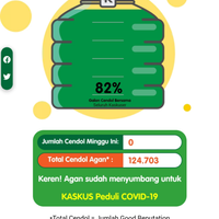 kaskuser-bantu-indonesia-pulih-dari-covid19-yuk-barengan-penuhin-gelas-cendolnya-gan---part-8