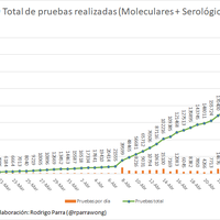 peru-dan-covid-19----sebagai-perbandingan