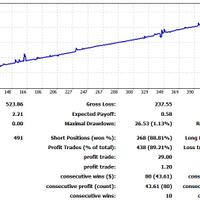 forex-hari-ini--rp------baca-page-1---part-2