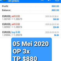 trading-tanpa-stres-cuan-dollar-konsisten
