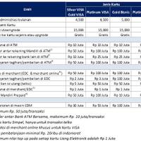 diskusi-informasi-rekening-bank---part-5