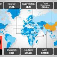 diplomasi-jebakan-utang--cara-licik-china-melancarkan-penjajahan