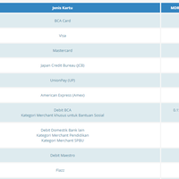 diskusi-informasi-rekening-bank---part-5