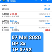 robot-super-ea-net89-panen-dollar---salam-profit-konsisten