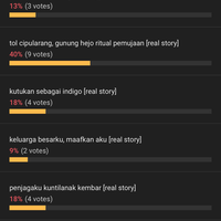 true-story-ketika-kematian-datang-apakah-kita-siap