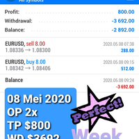 trading-tanpa-stres-cuan-dollar-konsisten
