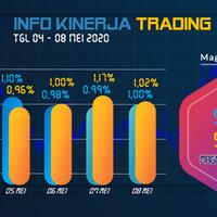 robot-super-ea-net89-panen-dollar---salam-profit-konsisten