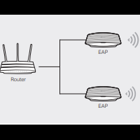 all-about-tp-link-products---part-1