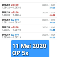 trading-tanpa-stres-cuan-dollar-konsisten