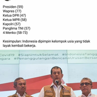 sudah-dibatalkan-ma-pakar-hukum-langkah-jokowi-tak-bisa-dibenarkan-naikkan-iuran