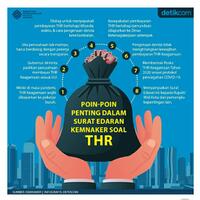 khofifah-perusahaan-wajib-beri-thr-ke-pekerja-aktif-dirumahkan-dan-proses-phk