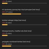 update-horror-true-story
