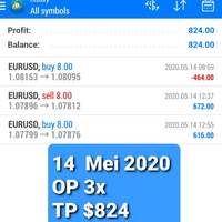 trading-tanpa-stres-cuan-dollar-konsisten