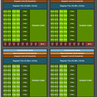 graphic-card-today-v72---part-4