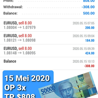 robot-super-ea-net89-panen-dollar---salam-profit-konsisten
