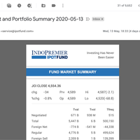 indo-premier-securities-ipot---head-office-jakarta---deposit-awal-hanya-rp-100-rb---part-2