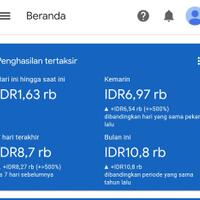 mencari-uang-di-internet-sebagai-blogger-bukan-hal-mudah