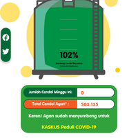 terima-kasih-kaskuser-kaskus-cendolin-selesai-cek-hasilnya-di-sini