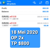 robot-super-ea-net89-panen-dollar---salam-profit-konsisten