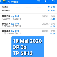 robot-super-ea-net89-panen-dollar---salam-profit-konsisten