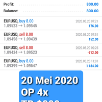 robot-super-ea-net89-panen-dollar---salam-profit-konsisten