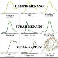 doni-monardo-tegaskan-status-darurat-bencana-masih-berlaku-selama-pandemi