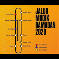 libur-lebaran-2020-bersama-covid19-akankah-seindah-yang-diharapkan