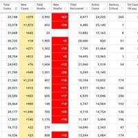 jk-sebut-pemerintah-sia-siakan-golden-time-penanganan-covid-19