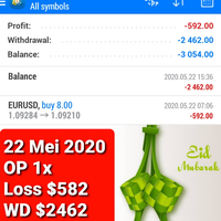 trading-tanpa-stres-cuan-dollar-konsisten