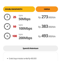 oxygen-id-home-internet-rumah-oxygen-kaskus