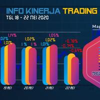 robot-super-ea-net89-panen-dollar---salam-profit-konsisten