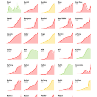 anies-sejak-pertama-kali-psbb-jakarta-tunjukkan-kemajuan-signifikan