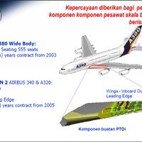 bedanya-pesawat-boeing-dan-airbus