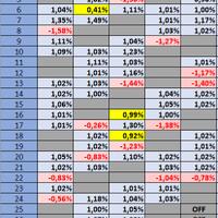 trading-tanpa-stres-cuan-dollar-konsisten