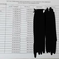 psi-tgupp-anies-dapat-thr-penuh-pns-dki-justru-tidak