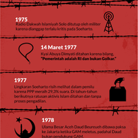 eggi-sudjana-mengalami-kecelakaan-mobil-di-cibinong