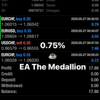 robot-forex-ea-terbaik-drawdown-rendah-nyaman-dan-konsisten-dalam-pertumbuhan