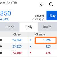diskusi-informasi-rekening-bank---part-5