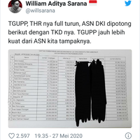 tkd-pns-dki-dipotong-pesan-anies-jangan-lemah-dan-mudah-mengeluh