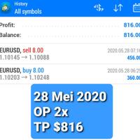 trading-tanpa-stres-cuan-dollar-konsisten