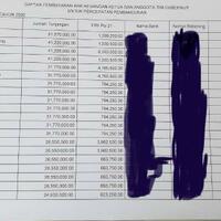 kadin-6-juta-pekerja-terkena-phk-dan-dirumahkan-akibat-corona