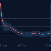 pesan-dprd-pdip-ke-anies-new-normal-itu-suatu-hal-yg-harus-dicapai-bukan-dihindari