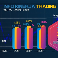trading-tanpa-stres-cuan-dollar-konsisten