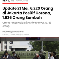 waspada-peningkatan-18467-orang-tanpa-gejala-di-dki-jakarta