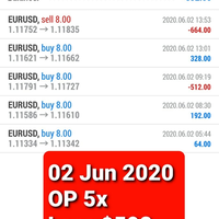 robot-super-ea-net89-panen-dollar---salam-profit-konsisten