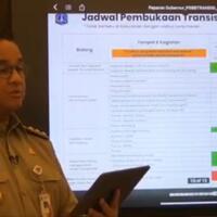 anies-rumah-ibadah-gak-dibuka-sepanjang-waktu