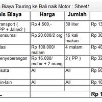 begini-nasib-kelanjutan-proyek-wisata-dari-danau-toba-hingga